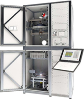 SciDre 高溫高壓光學浮區(qū)爐